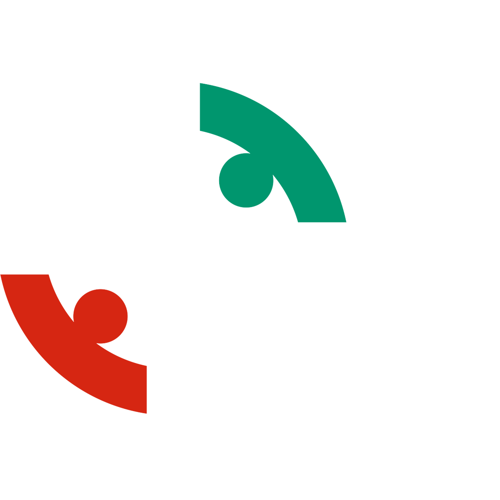 Партньорство